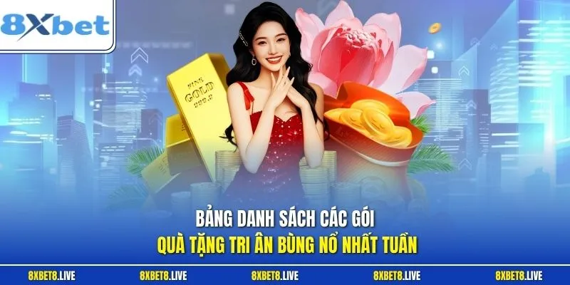 Bảng danh sách các gói quà tặng tri ân bùng nổ nhất tuần