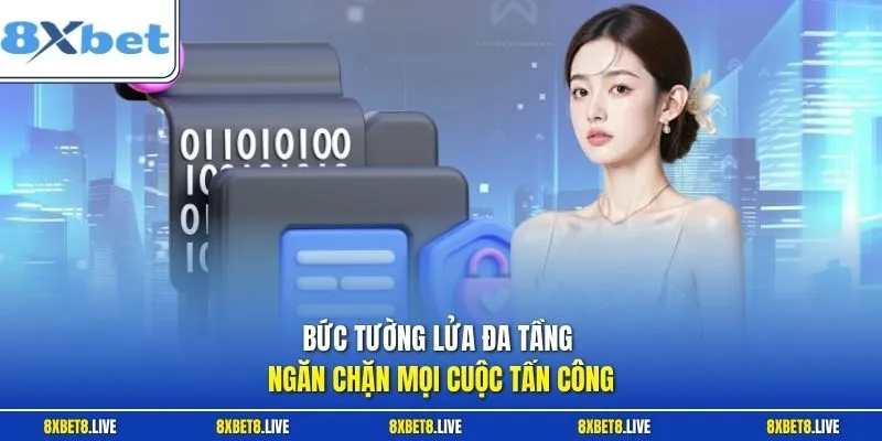Bức tường lửa đa tầng ngăn chặn mọi cuộc tấn công